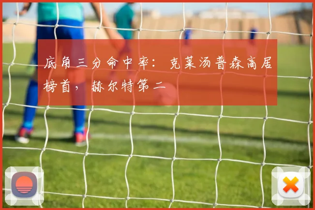 底角三分命中率：克莱汤普森高居榜首，赫尔特第二